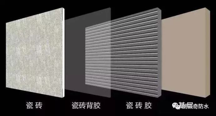 瓷磚膠貼磚，也會(huì)空鼓嗎？(圖3)