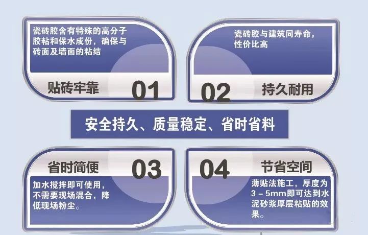 瓷磚膠有毒嗎？(圖1)