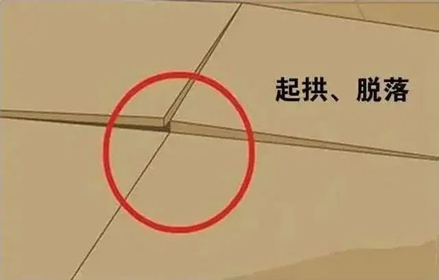 瓷磚膠施工時必須注意的“八不能”(圖3) 瓷磚膠施工時必須注意的“八不能”(圖3)